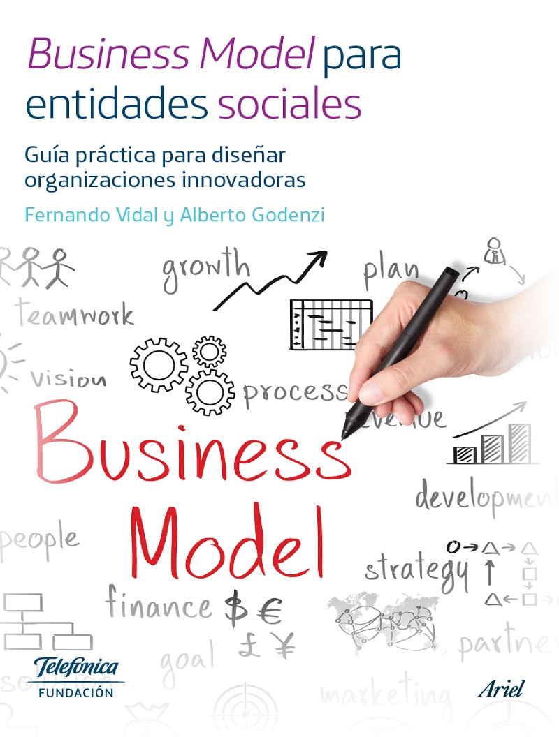 Business Model para entidades sociales